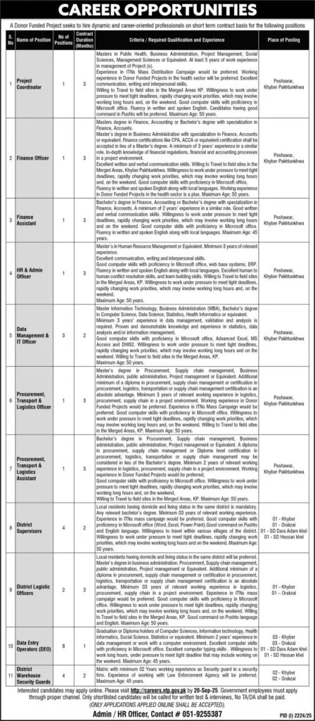 Common Management Unit CMU Jobs 2025