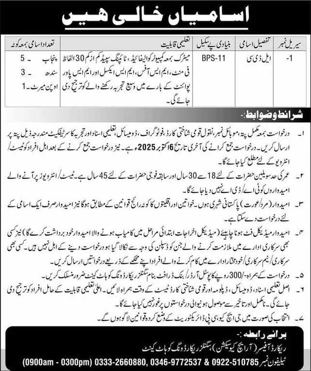 LDC (Lower Division Clerk) Jobs BPS-11
