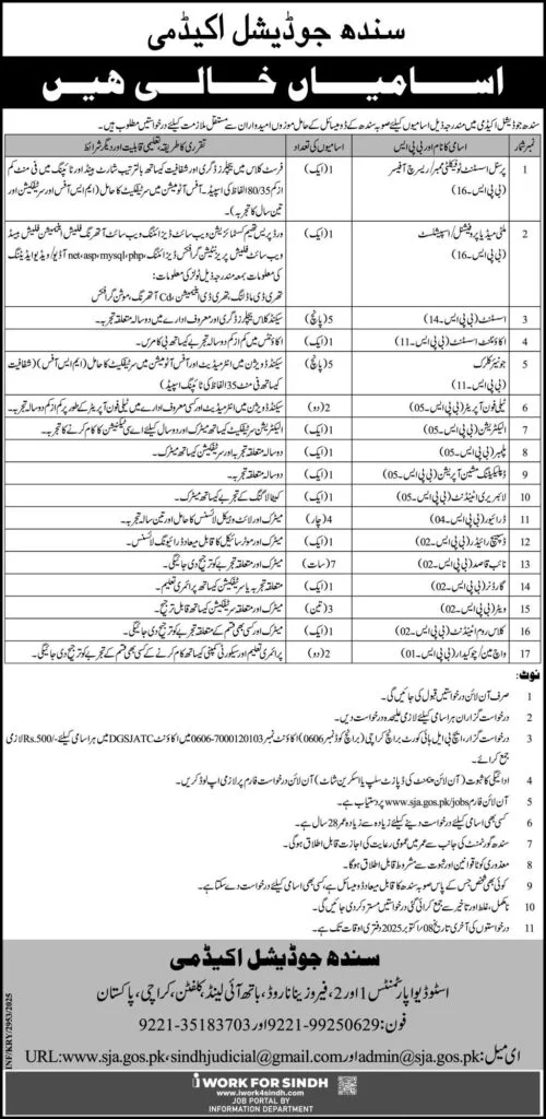 Junior Clerk Jobs at Sindh Judicial Academy