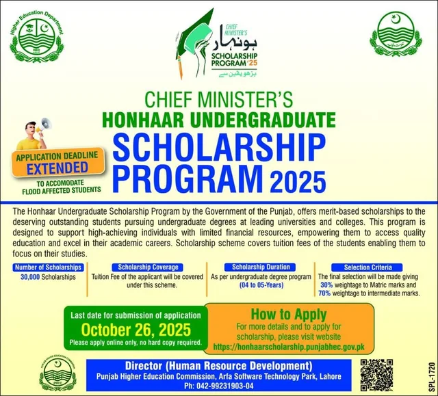 Chief Minister’s Honhaar Undergraduate Scholarship Program 2025: Deadline Extended for Flood-Affected Students