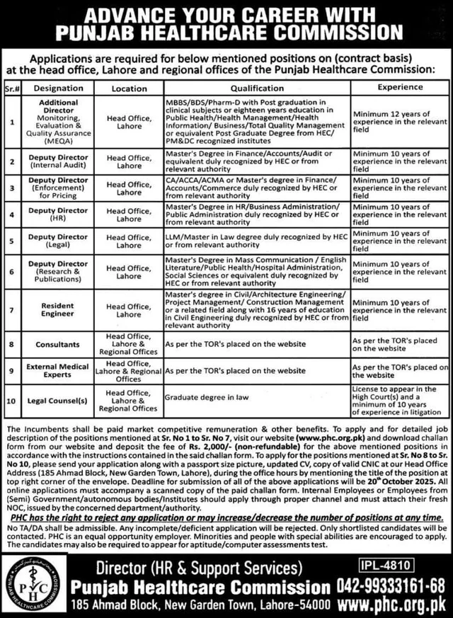 Deputy Director Internal Audit Jobs 2025 Active