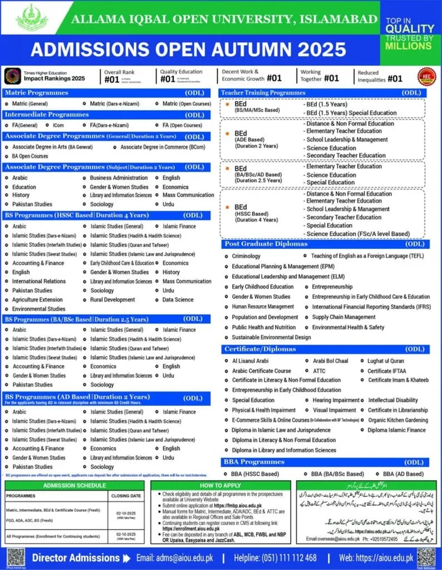 AIOU Autumn 2025 Admission