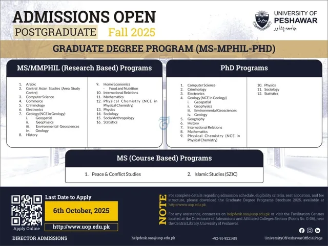 Admissions Open: Elevate Your Future with Postgraduate Programs at the University of Peshawar (Fall 2025)