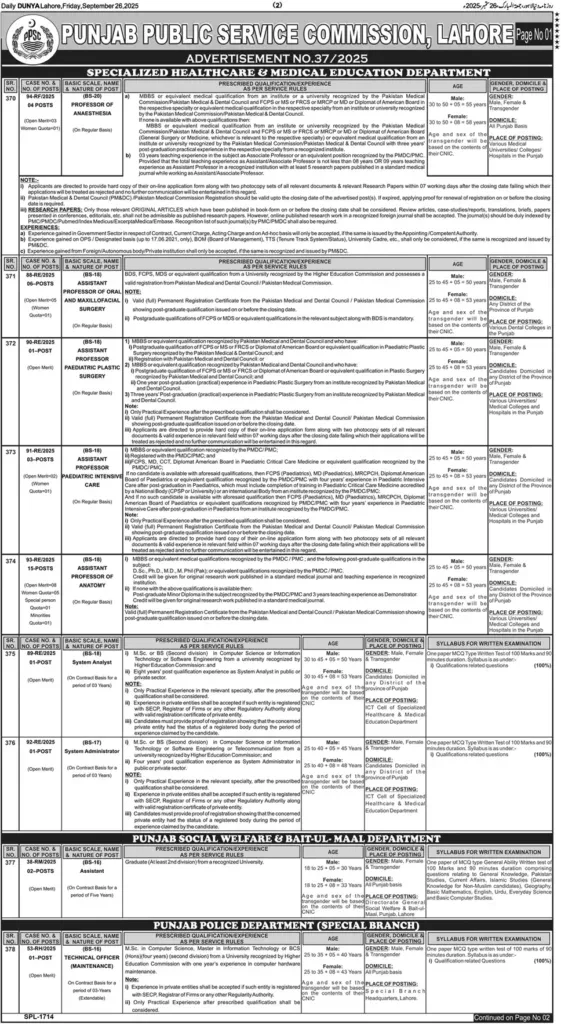 Assistant Professor Anesthesia Jobs 2025
