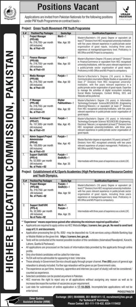 Support Staff UDC Jobs 2025
