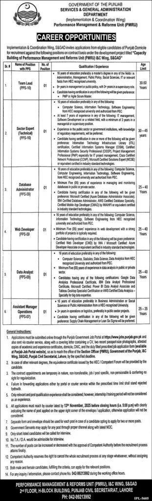 Team Lead (PPS-10) — Services & General Administration Dept (I&C Wing), Lahore (S&GAD Jobs 2025)