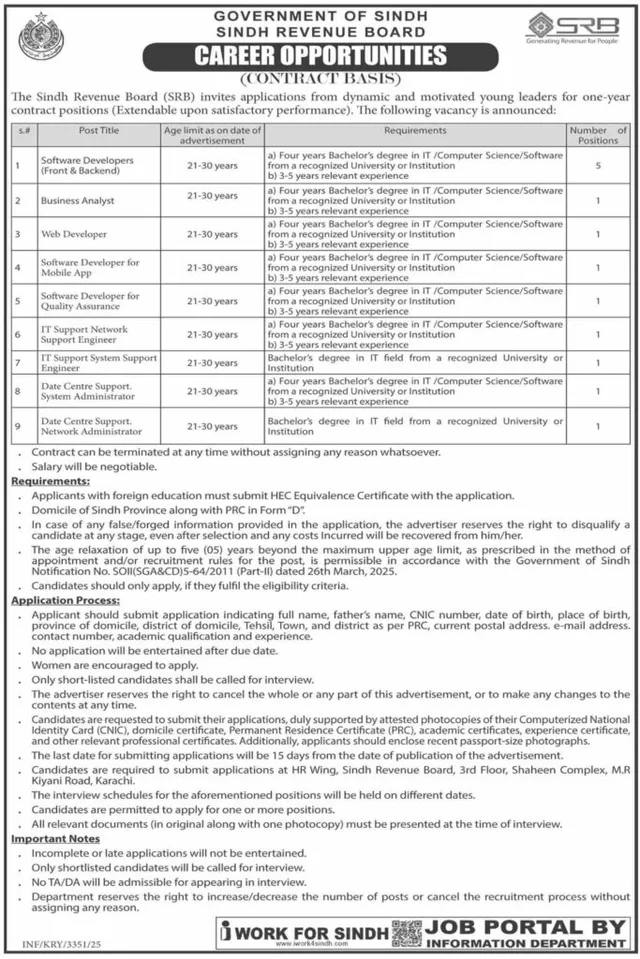 Sindh Revenue Board (SRB)