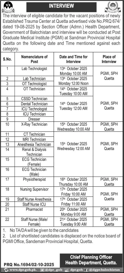 Health Department Balochistan 2025 Staff Nurse Interview Quetta