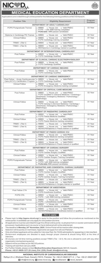 NICVD Training & Fellowship Programs 2025