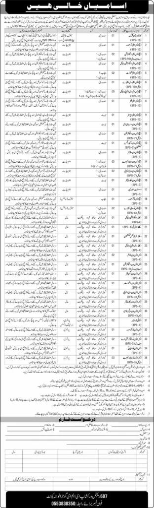 LDC Lower Division Clerk Jobs