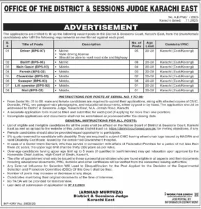 Latest Jobs Karachi East 2025