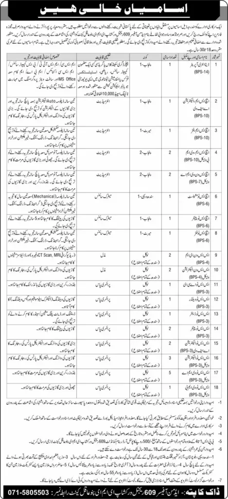 Latest Jobs