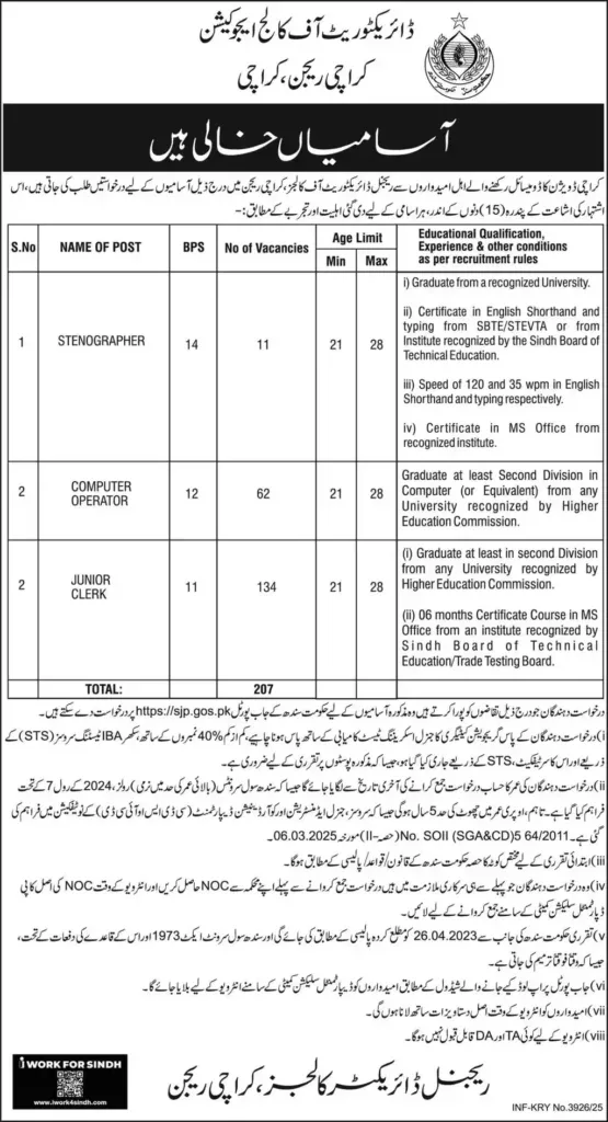 Stenographer Jobs in Karachi