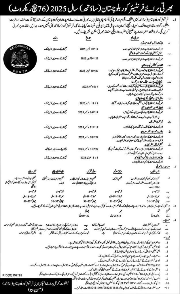 Frontier Corps Balochistan (South) Jobs 2025