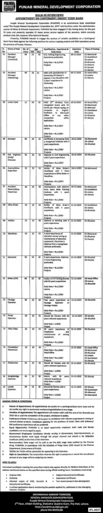 Junior Clerk Jobs at Punjab Mineral Development Corporation