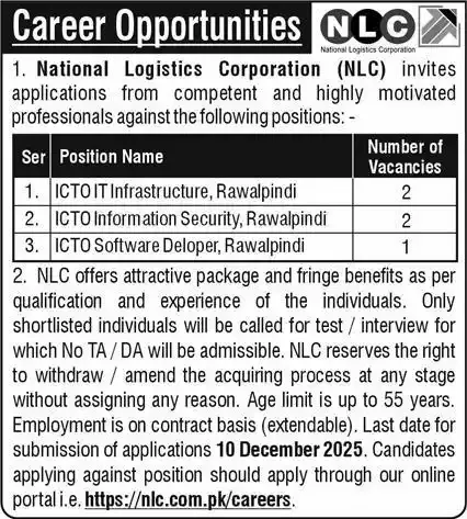 NLC Jobs 2025