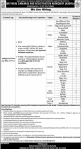 NADRA Intelligence Officer Jobs 2025