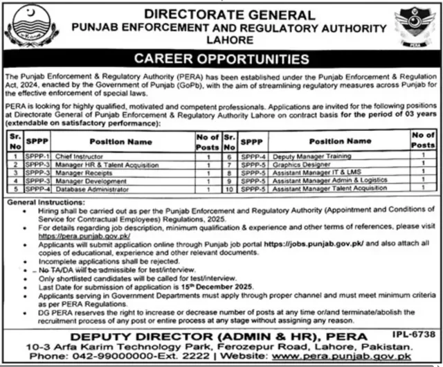 Graphics Designer Jobs at PERA Lahore 2025