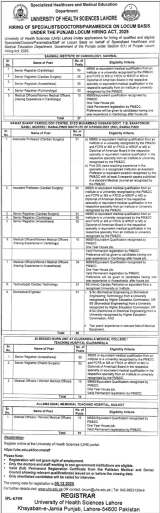 Senior Registrar Jobs in Punjab Locum Hiring 2025