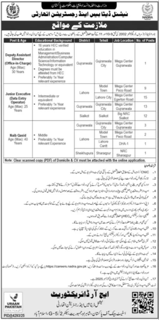 Junior Executive Data Entry Operator Jobs at NADRA