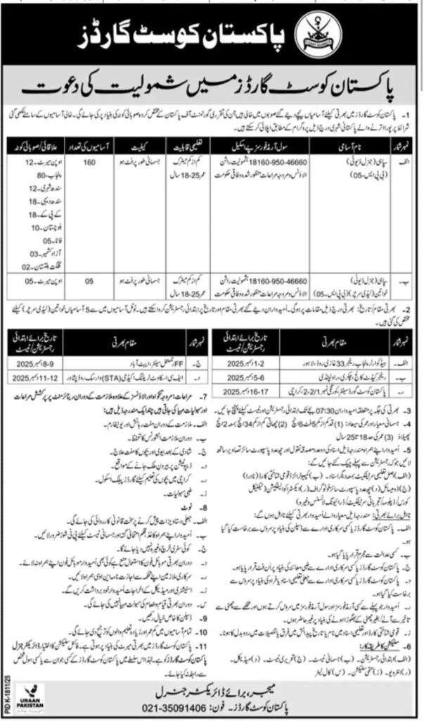 Latest Jobs in Pakistan Coast Guards