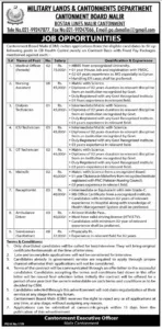 Receptionist Jobs 2025 at Cantonment Board Malir (CBM)
