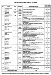 Upcoming ASF Jobs 2025