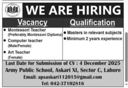 Computer Teacher Jobs