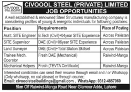 Site Supervisor Jobs in Pakistan