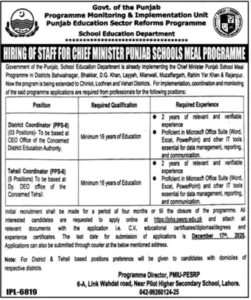 District Coordinator Jobs in Punjab