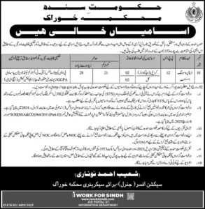 Data Processing Assistant Jobs in Sindh Food Department