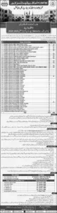 BS Nursing Generic Admissions 2025