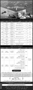 Pakistan Navy Sailor Jobs 2026 (A-2026 S Batch)