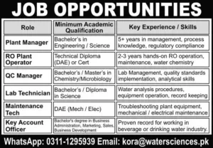 Key Account Officer Jobs 2026 in Pakistan