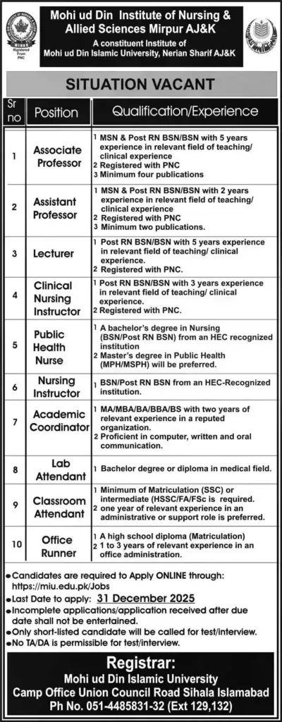 Lab Attendant MIU Jobs 2025 at Mohi ud Din Institute of Nursing & Allied Sciences Mirpur AJ&K
