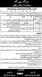Driver Jobs 2025 in Jhang