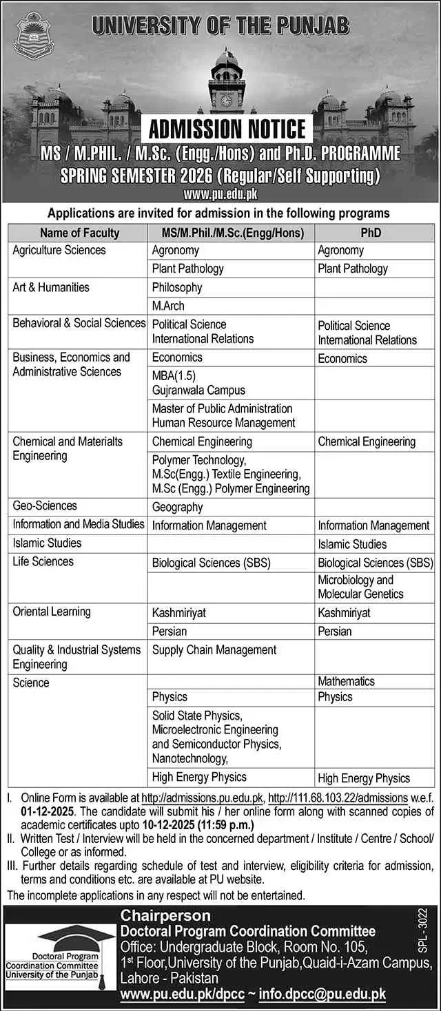 University of the Punjab Admissions Open