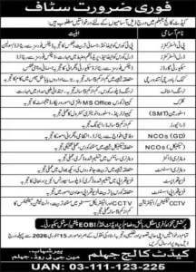 Clerk Jobs 2026 in Jhelum