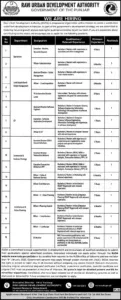 Ruda 3D Modeler Jobs 2026 in Lahore