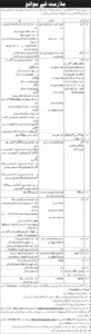 Driver Jobs in Pakistan
