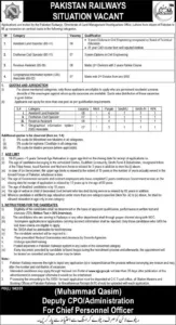 Revenue Assistant Jobs in Pakistan Railways