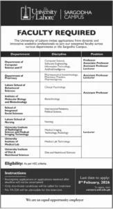 Professor Jobs at The University of Lahore Sargodha Campus