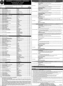 Lecturer Jobs at University of Sargodha