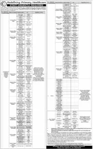 PPHI Sindh Jobs in Mirpurkhas A&B