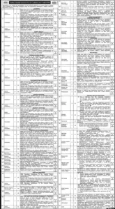 Senior Consultant Jobs at Nawaz Sharif Institute of Cardiology Sargodha