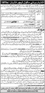 School Teacher Interns STIs Jobs in Punjab 2026