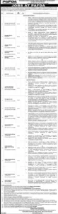 Assistant Manager Security Jobs at PAFDA Lahore