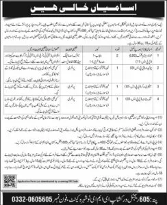 Cook Unit BPS-01 Jobs in EME 605 Regional Workshop Nowshera Cantt
