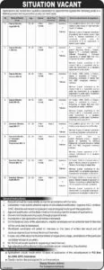 Deputy Director Finance BS-18 Jobs in Pakistan Federal Government