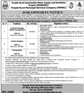 Graphic Designer Job in PRMSC Lahore 2026